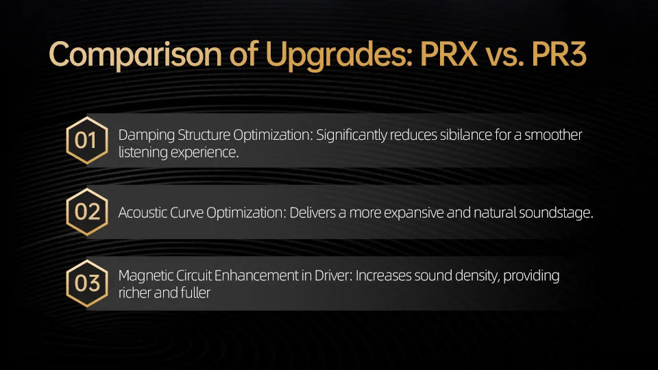 KZ PRX Wired Headphones, Planar Driver, Music Headphones, HiFi Bass Monitor Earbuds, Sports Headset