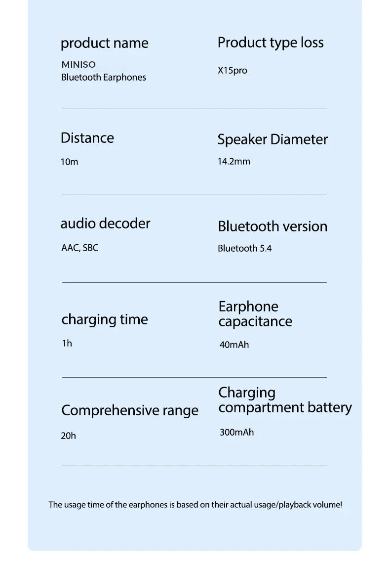 Translator MINISO X15Pro 5.4 Bluetooth Headset Translation Earphones Wireless Headphones Office Travel,ASMR Headset APP