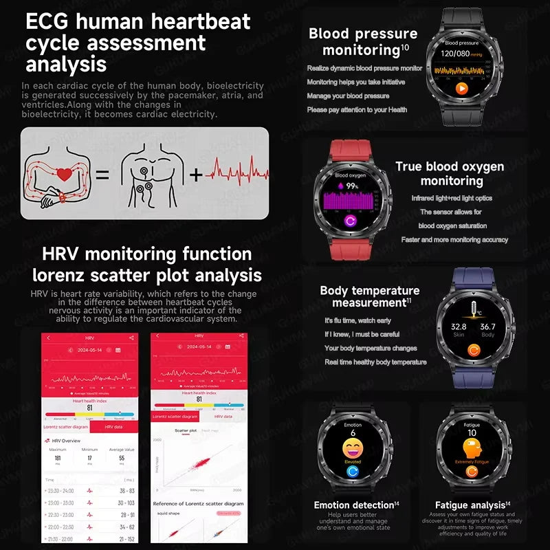 2025 Fashion New Expert level Health Smart Watch Men ECG+PPG Laser Monitor Uric Acid Blood Fat Blood Pressure NFC HD Call Watch