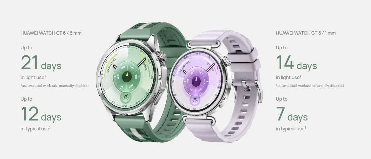 HUAWEI Watch GT 6 Smartwatch,Up to 21-Day Battery Life,Global Version,Buit-in Map,Replay Message,compatible with iOS and Android