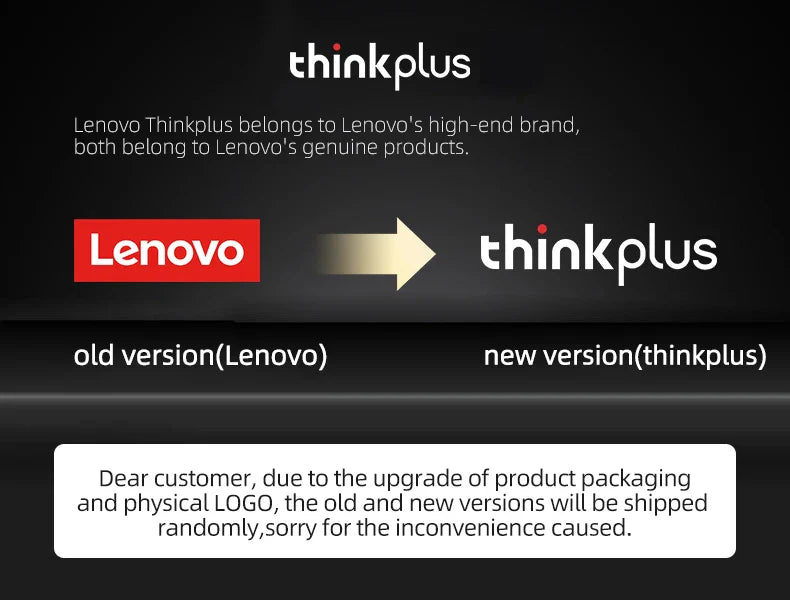Original Lenovo XT53 Bluetooth V5.4 Earphones LED Power Display Gaming Headphones Waterproof Anti-sweat Upgraded Wireless Earbud