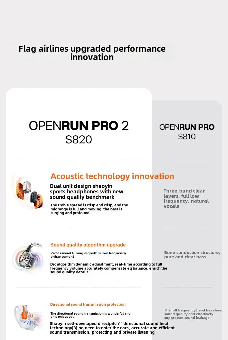 Original SHOKZ OpenRun Pro 2 S820 Bluetooth Earphones IP55 Waterproof Bone Conduction Headphones Music Sports Wireless Earbuds