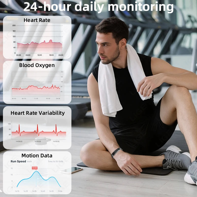 LIGE New Sport Fitness Tracker Smart Band Bracelet Heart Rate Blood Oxygen Sleep Monitor Pedometer Call Reminder Smartwatch 2025