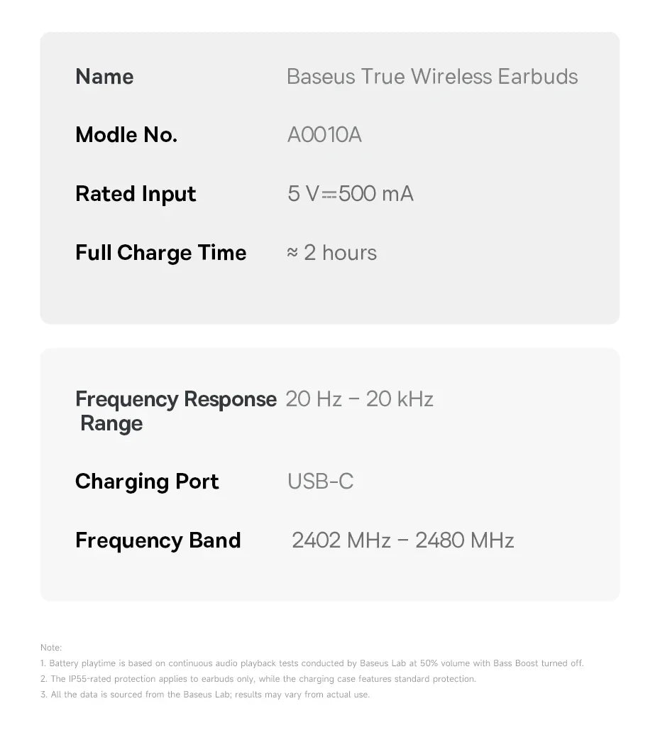 Baseus Bass BS2 Lite True Wireless Earbuds Bluetooth 6.0 Semi-in-Ear Earphones 2-Mic AI ENC 40H Playtime IP55 SuperBass Ear buds