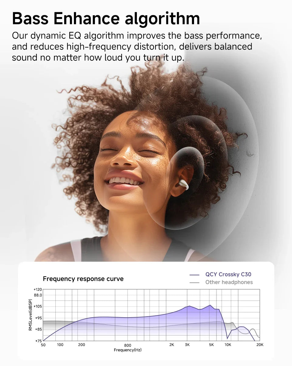 QCY Crossky C30 Open Ear Wireless Earphones Bluetooth 5.4 Spatial Audio Stable Fit OWS Earbuds 4 Mic ENC Multi-Point Connection