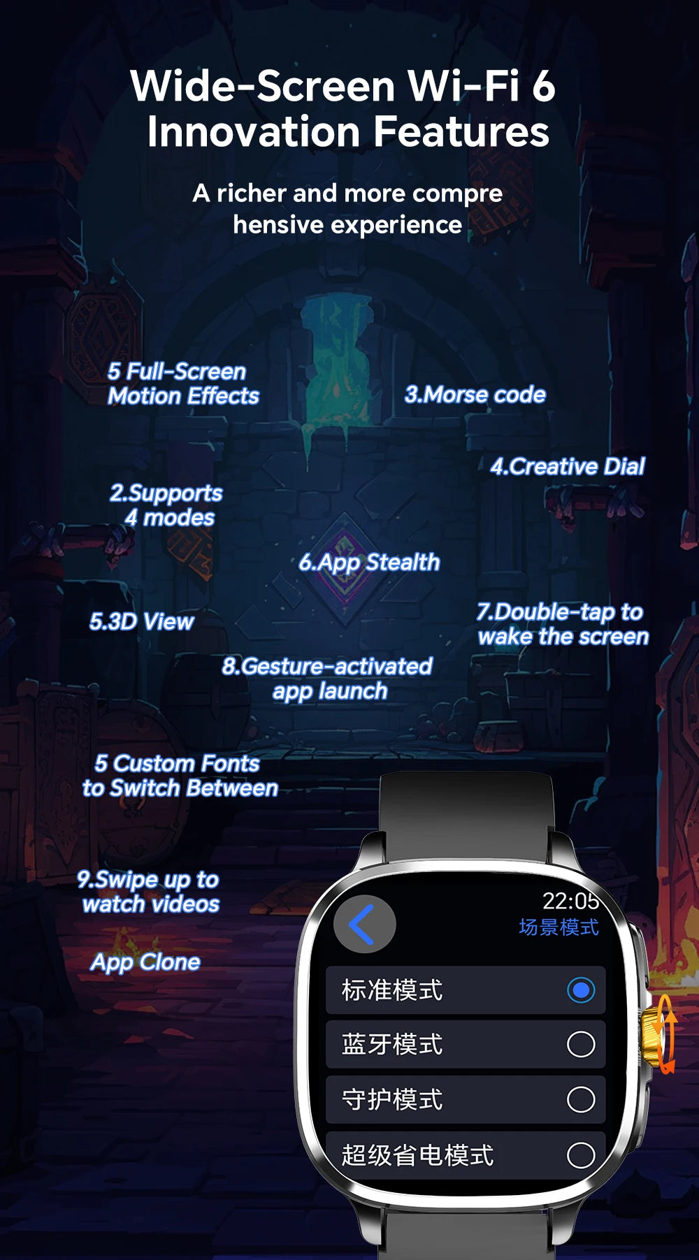 New Android 13.0 Cellular Version Smart Watch 5G LTE Smartwatch With 2.4inch Amoled Screen Sim Card Slot Google Play Store GPS