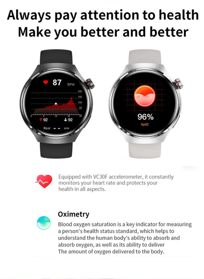 Watches pro 2026 New Men's Smartwatch High-Definition Screen Health Tracker Bluetooth Call Voice Assistant Sports Smartwatches