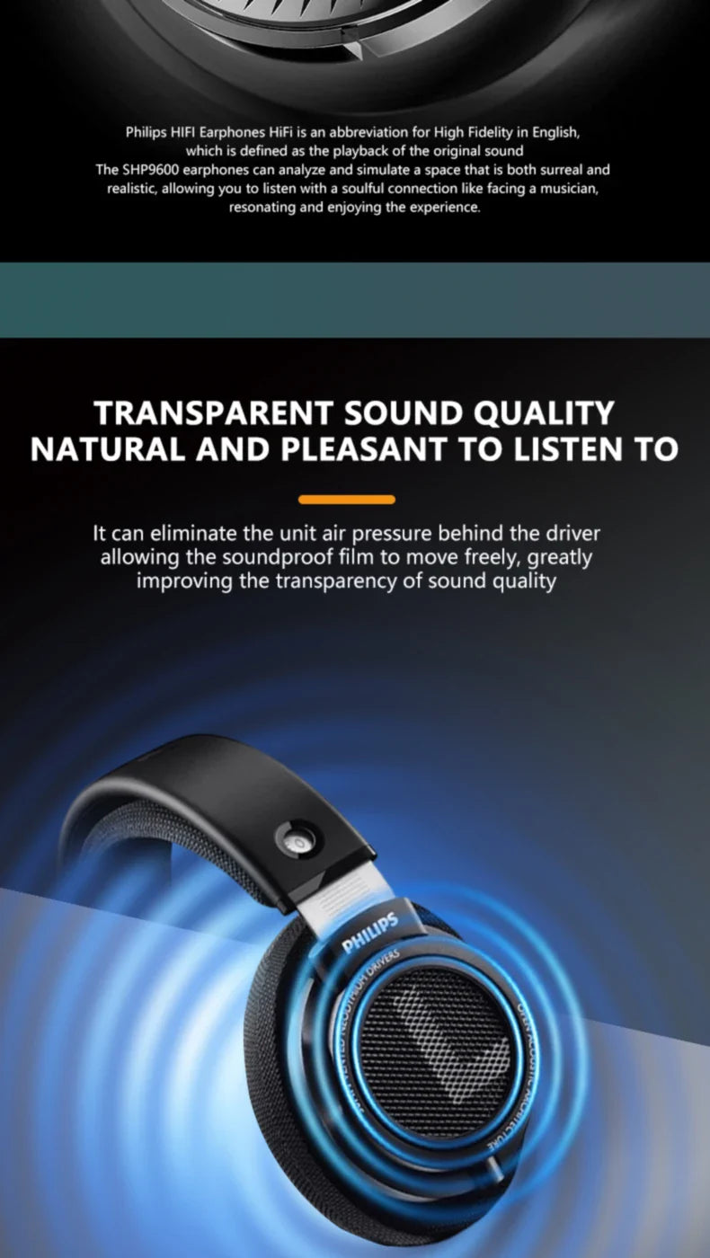 Philips SHP9500 Head-mounted Wired Headphones HiFi Stereo Earphone Monitor Class Music Earbuds E-sports Game Universal Headset