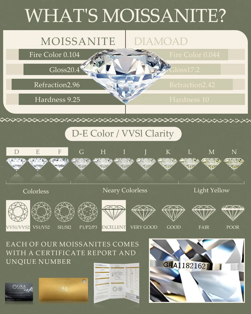 Waterdrop Full Moissanite Diamond Drop Earrings D VVS1 18k Gold Plated Pear Cut Earrings 925 Silver for Women Sparkling Jewelry