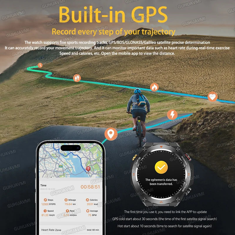 Xiaomi GPS Sports Smart Watch Men Waterproof Fitness Tracker Bluetooth call