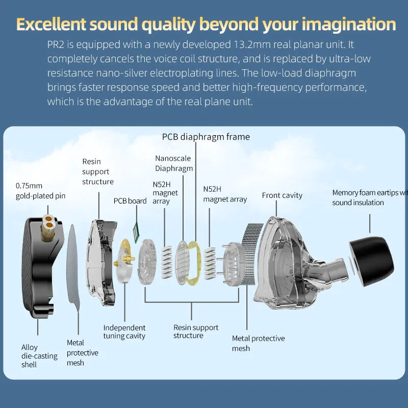 KZ X HBB PR2 Flat Driver In Ear Earphones 13.2mm plane big horns HiFi Bass Monitor Earbuds Sport Wired Headset