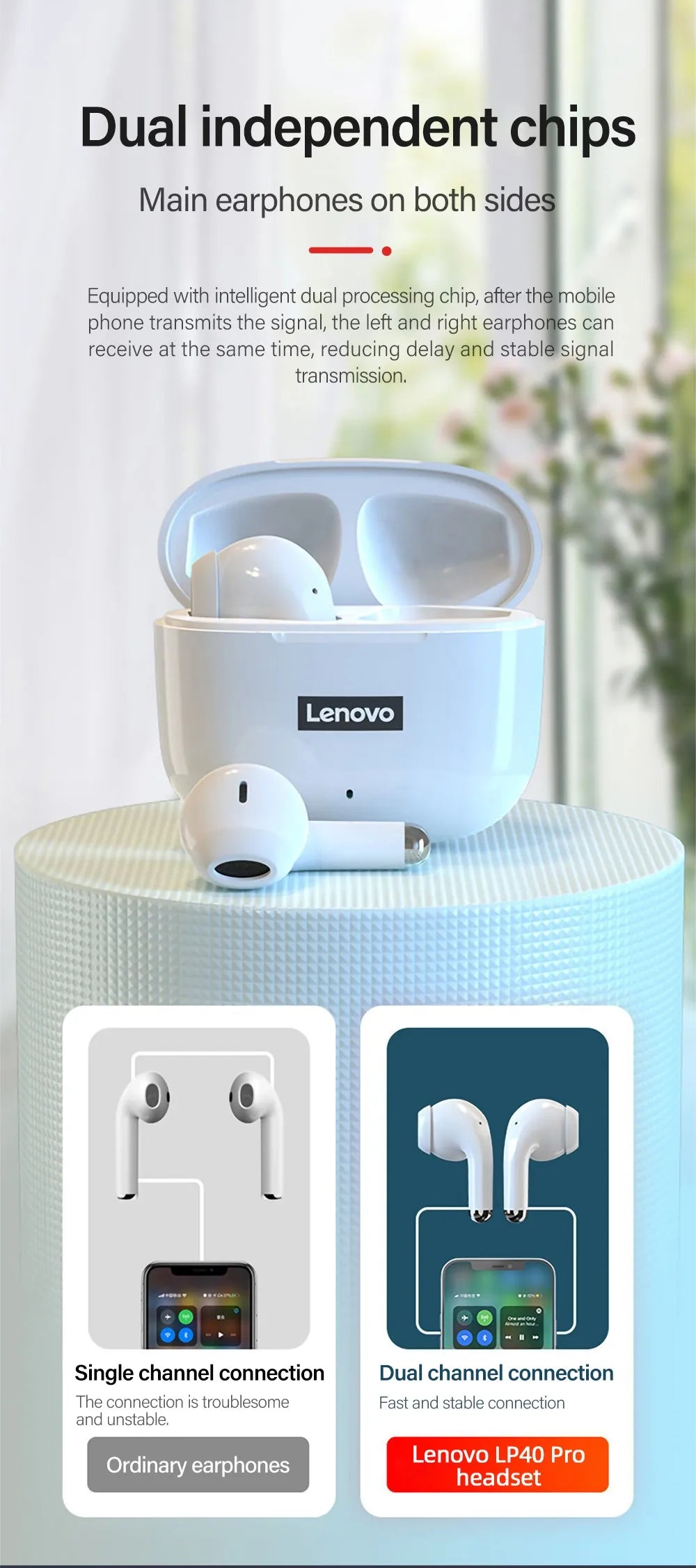 Lenovo LP40 Pro TWS Bluetooth 5.1 Quick Connect Earphones Ergonomic Design Headphones Powerful Transmission Speed Headset