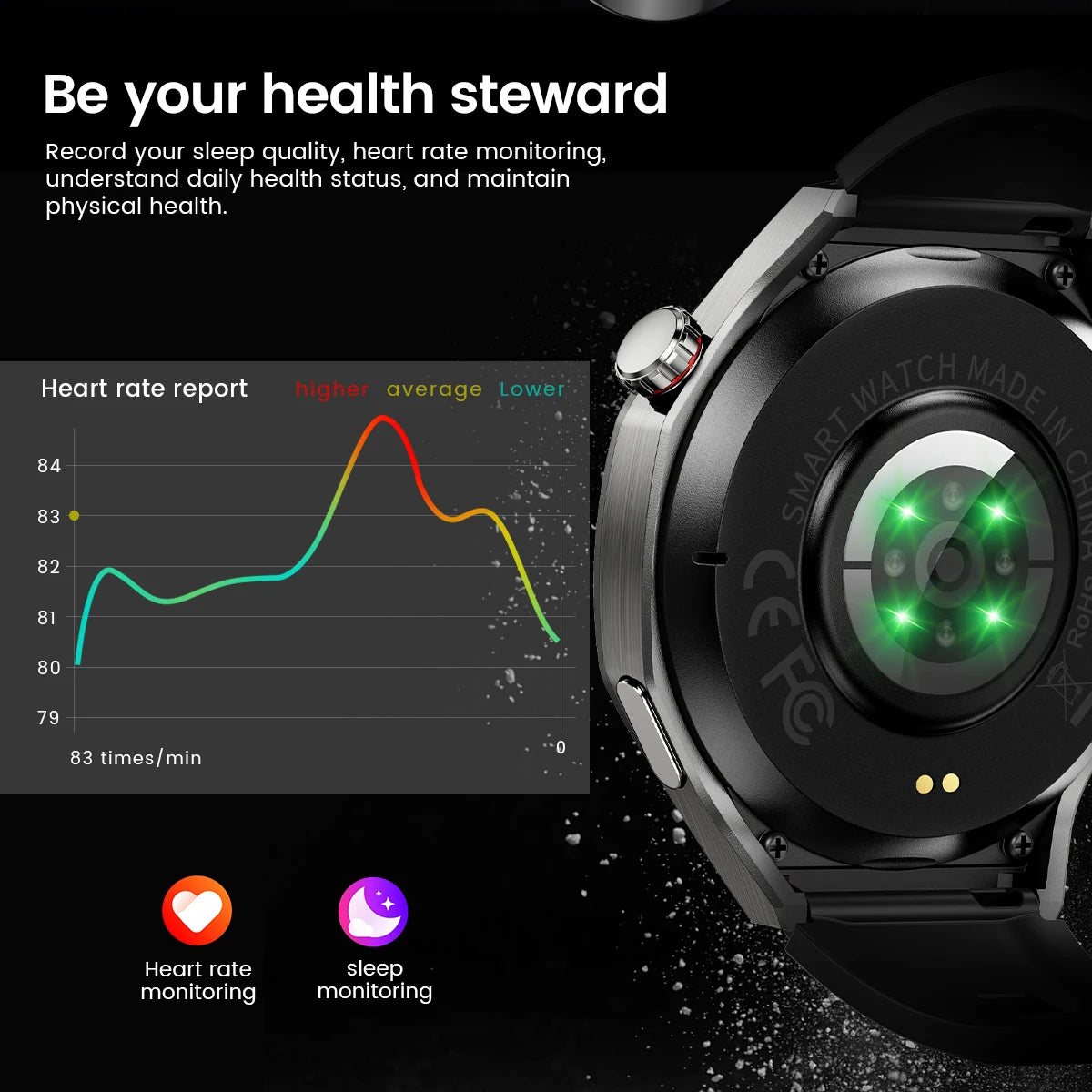 Round GPS Smart Watch Waterproof BT Call Men SmartWatch for Women Health Monitor 100+Sport Smart Band DIY Watch Faces Best Gifts