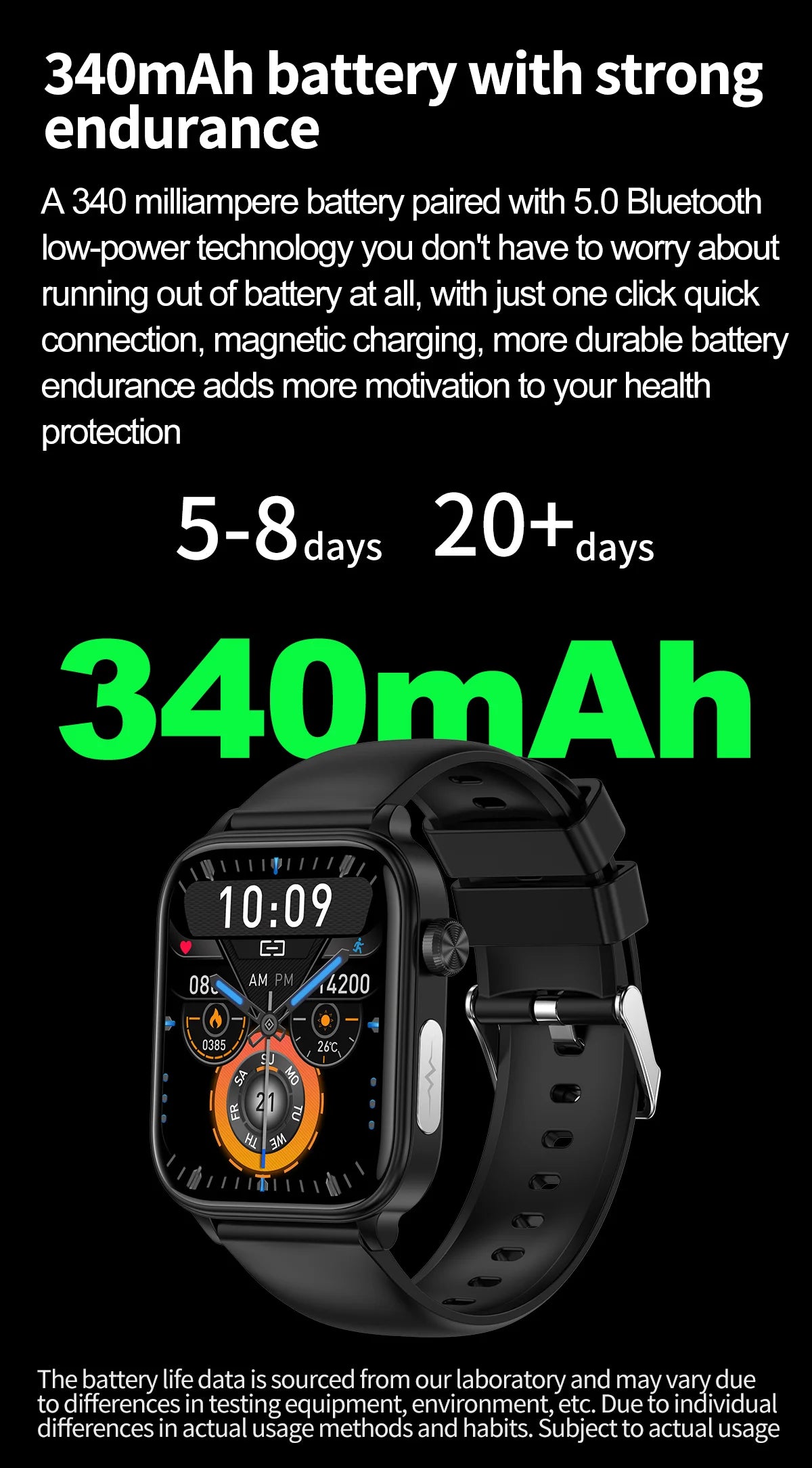 2026 New Blood lipids Uric Acid testing Smart Watch Men ECG+PPG Blood Pressure blood oxygen Bluetooth Call Health smartwatch iOS