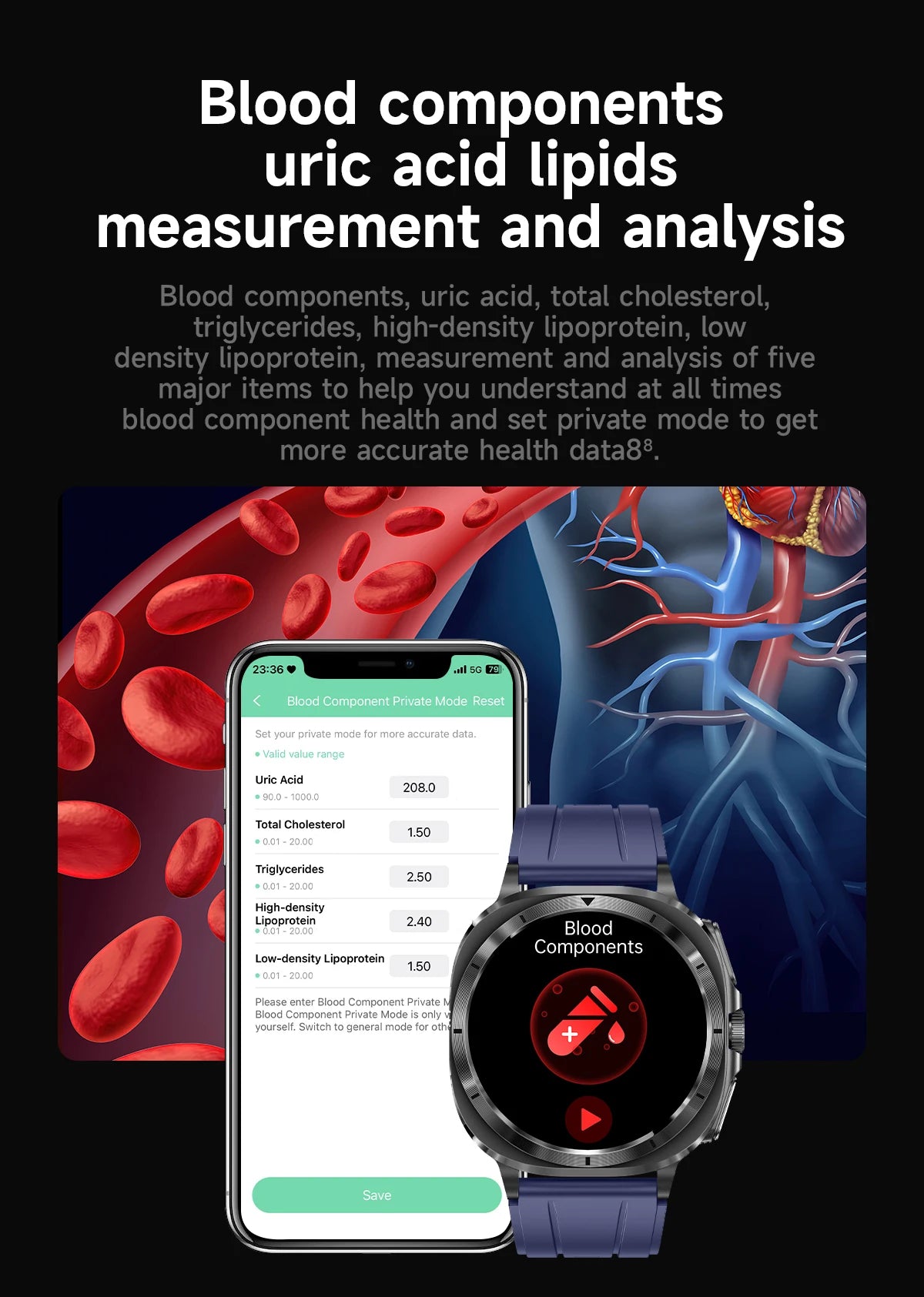 2025 Fashion New Expert level Health Smart Watch Men ECG+PPG Laser Monitor Uric Acid Blood Fat Blood Pressure NFC HD Call Watch