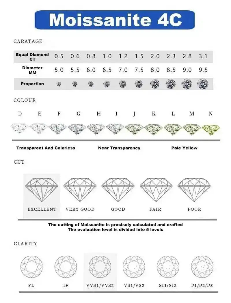 TY 925 Silver Moissanite Rings Woman Bands 10 Stones Sparkling Diamond Twist Shank Wedding Ring Engagement Jewelry