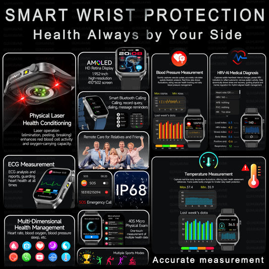 2025 Laser Treatment Three High SmartWatch 1.95" Sapphire Curved Screen ECG+PPG Blood fat Uric Acid Health Diagnosis Smartwatch