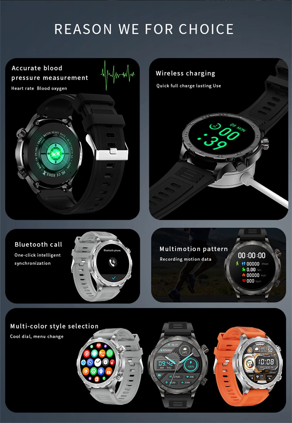 2025 New Bluetooth Call Smart Watch Men For Huawei AMOLED HD Large Screen Heart Rate NFC IP68 Waterproof GPS Sports Smart Watch