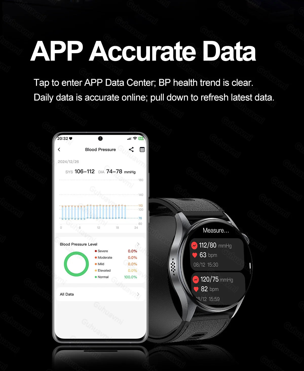 Smartwatch  AMOLED Screen Call ECG Sport Watchs