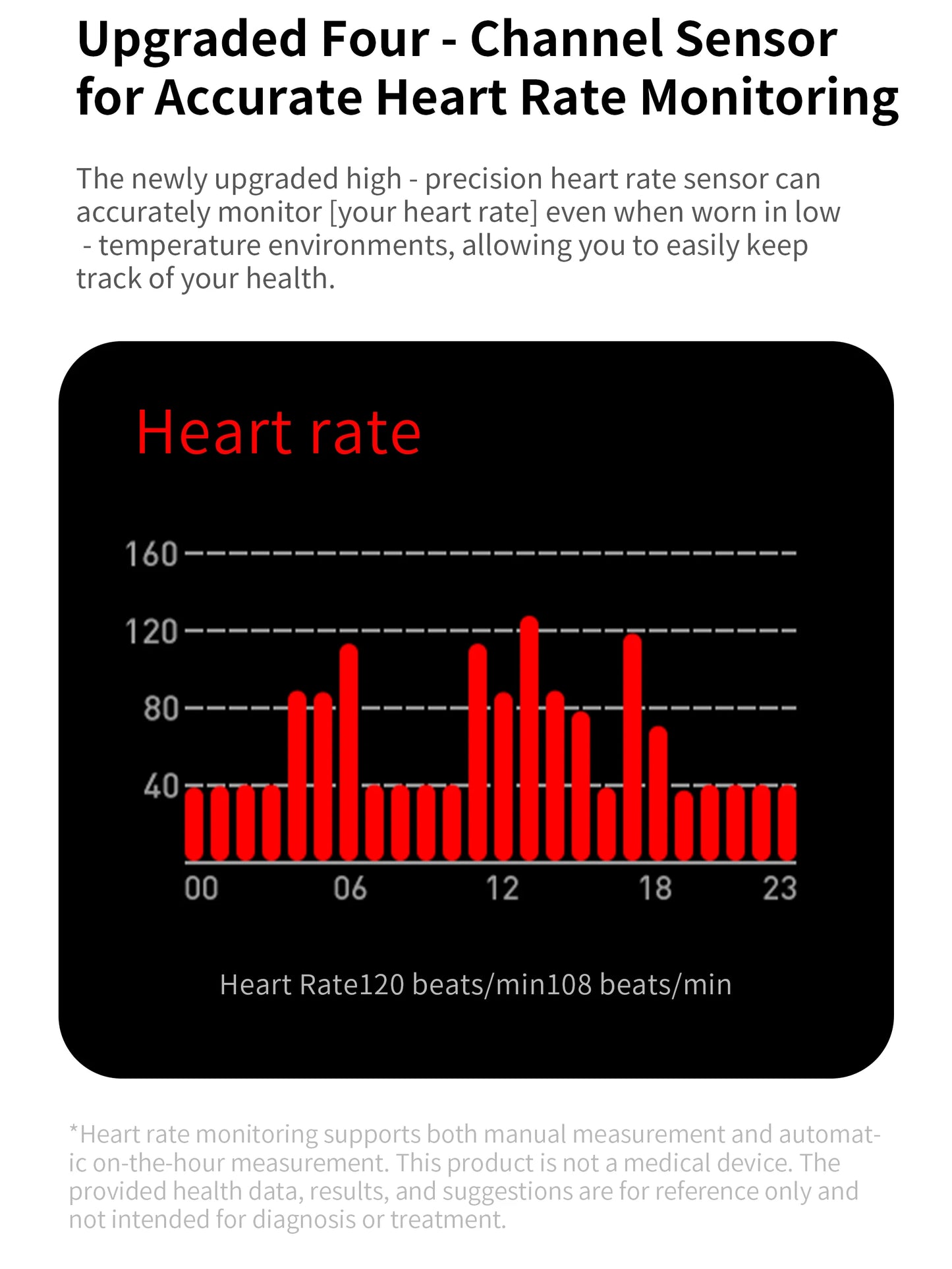 Lenovo 2025 New Smart Watch Men Women 1.96” HD AMOLED Heart Rate Health Monitor Bluetooth Call Waterproof IP68 For Android IOS