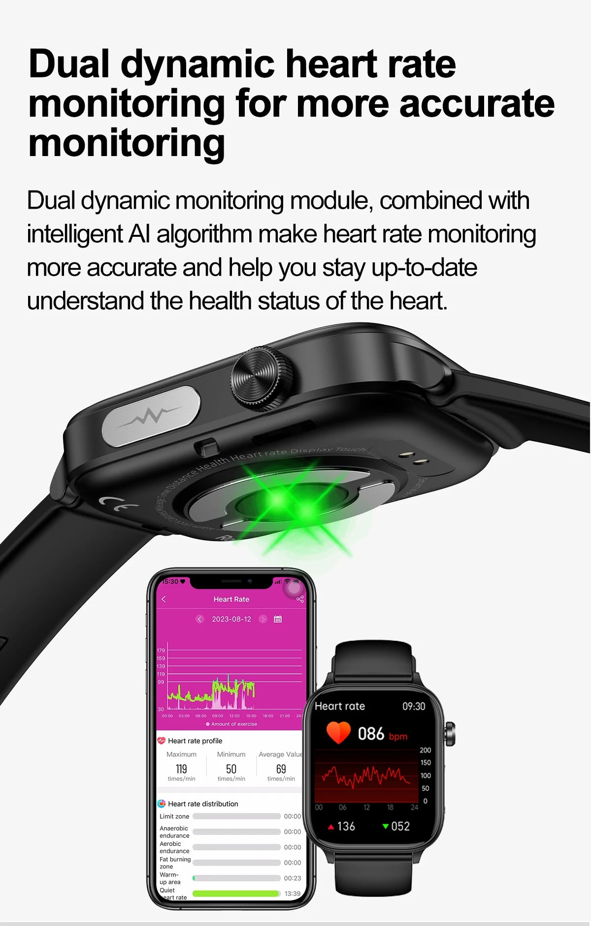 LIGE ECG+PPG Smart Watch Women Blood Lipid Uric Acid AI Diagnostic Detector Body Temperature Female Menstrual Health Tracker New