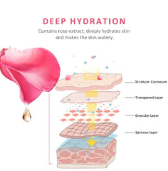 650g Hydro Jelly Mask Powder Hydrojelly Rose Masks Peel Off Hydroplastic Crystal Collagen Facial Jelly Mask for Face