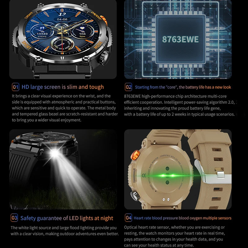 Men's Smart Watch 360 * 360 HD Touch Screen Sports Waterproof Smartwatch Health Monitoring Bluetooth Call Smart Watches