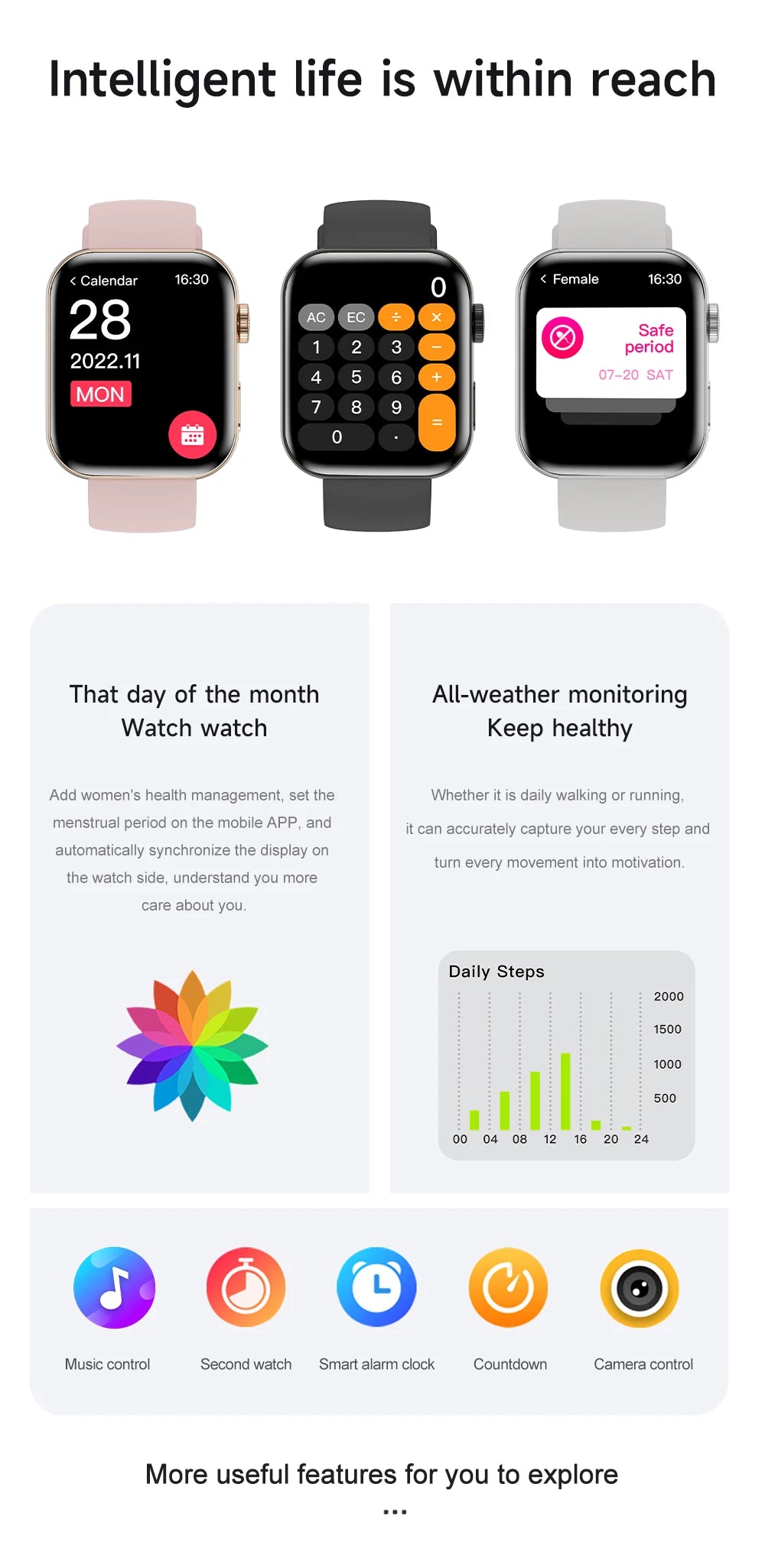New Series 11 Watch Original Men Women Bracelet AMOLED Display Heart Rate Bluetooth Call GPS Track Waterproof Sports Smartwatch