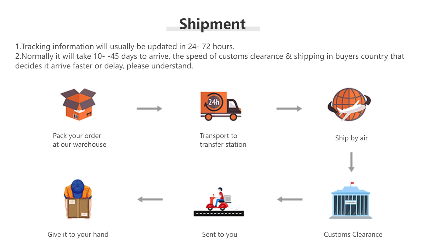 Vintage Trucker Hats for Men Women Since 1985 Breathable Mesh