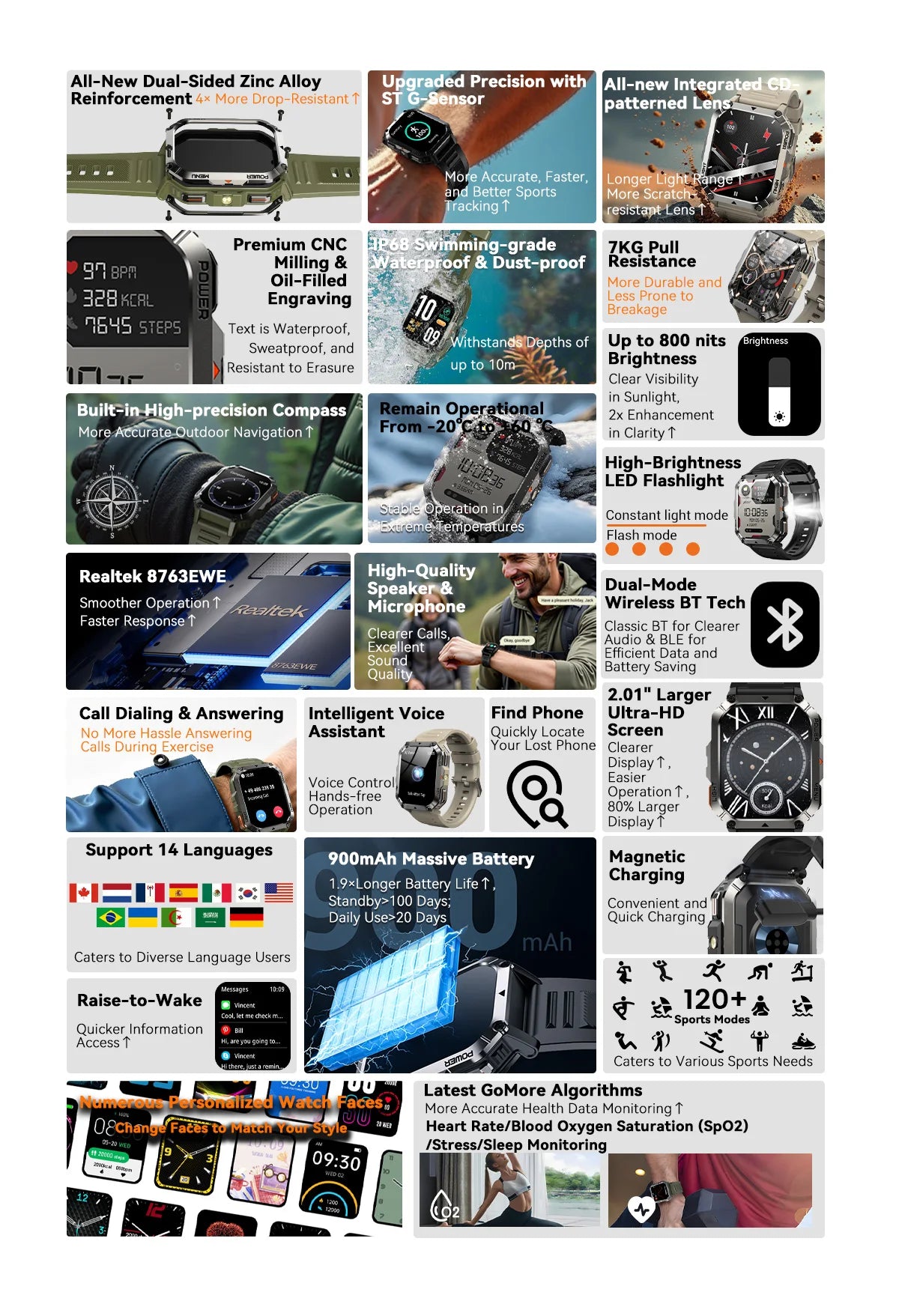 Blackview W70 Pro Sports Fitness Smart Watch 2.01 Screen Bluetooth Talking Watch LED Flashlight Outdoor Smart Watch With Compass