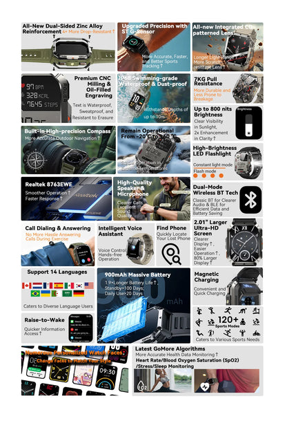 Blackview W70 Pro Sports Fitness Smart Watch 2.01 Screen Bluetooth Talking Watch LED Flashlight Outdoor Smart Watch With Compass