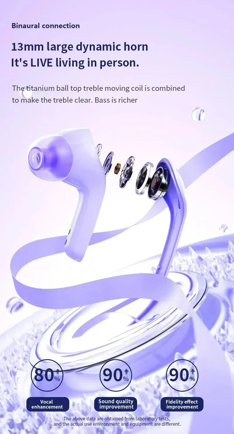 New Wireless Bluetooth Headset T8 TWS Eadphones Sport Gaming Headset Noise Reduction Earbuds Bass Touch Control for Phones