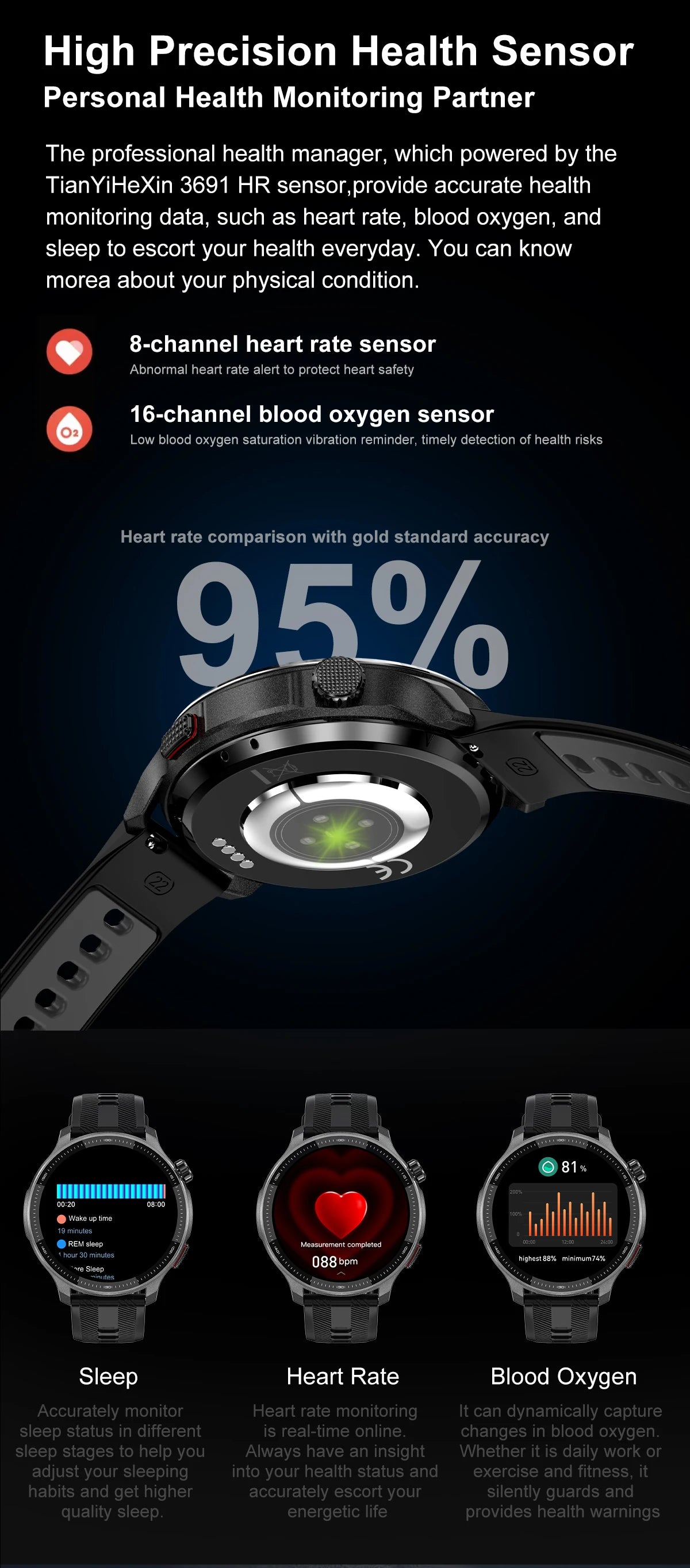 NEW GPS Offline Maps Smart Watch 1.43" AMOLED Military Sports Smartwatch 4GB Memory Video Player 30m Swim Waterproof Bracelet