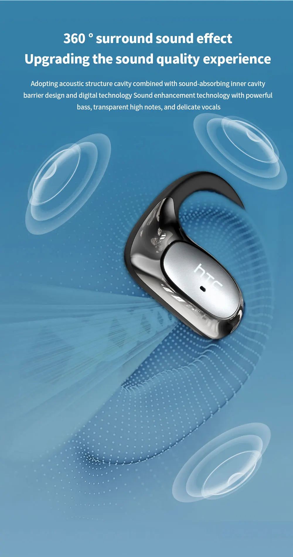 Htc Ne35 Bluetooth V6.0 Over-The-Ear Bluetooth Headset Ows Sports Headset Comfortable Ultra-Light Wireless Headset Mic