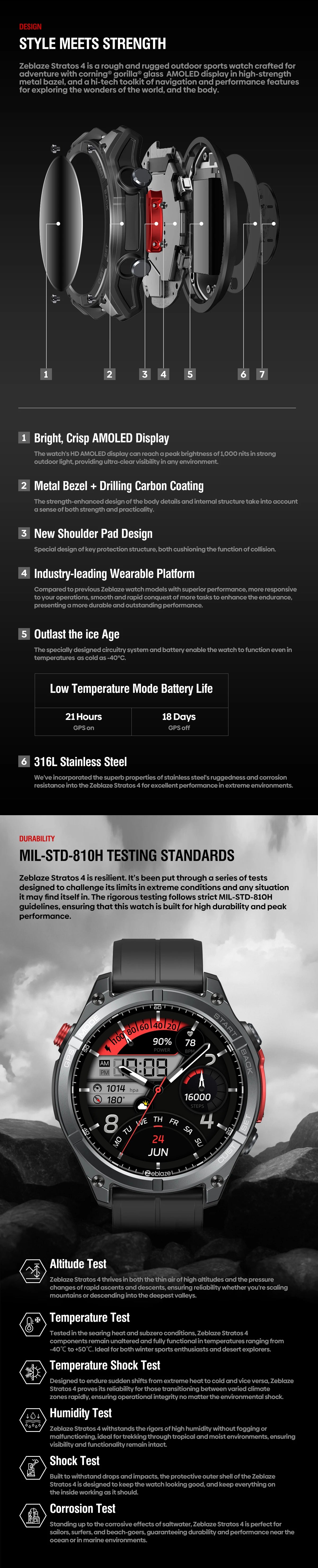 NEW 2025 Zeblaze Stratos 4 GPS Smartwatch 1.43" AMOLED Screen Compass Barometric Altimeter Flashlight Voice Calling Smart Watch