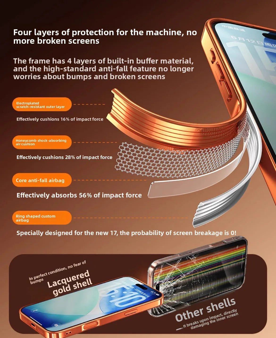 1pc Glossy Electroplated Lens Protector Magnetic Case For Apple 17 17PRO 17AIR 17 Pro Max Supports Wireless Charging