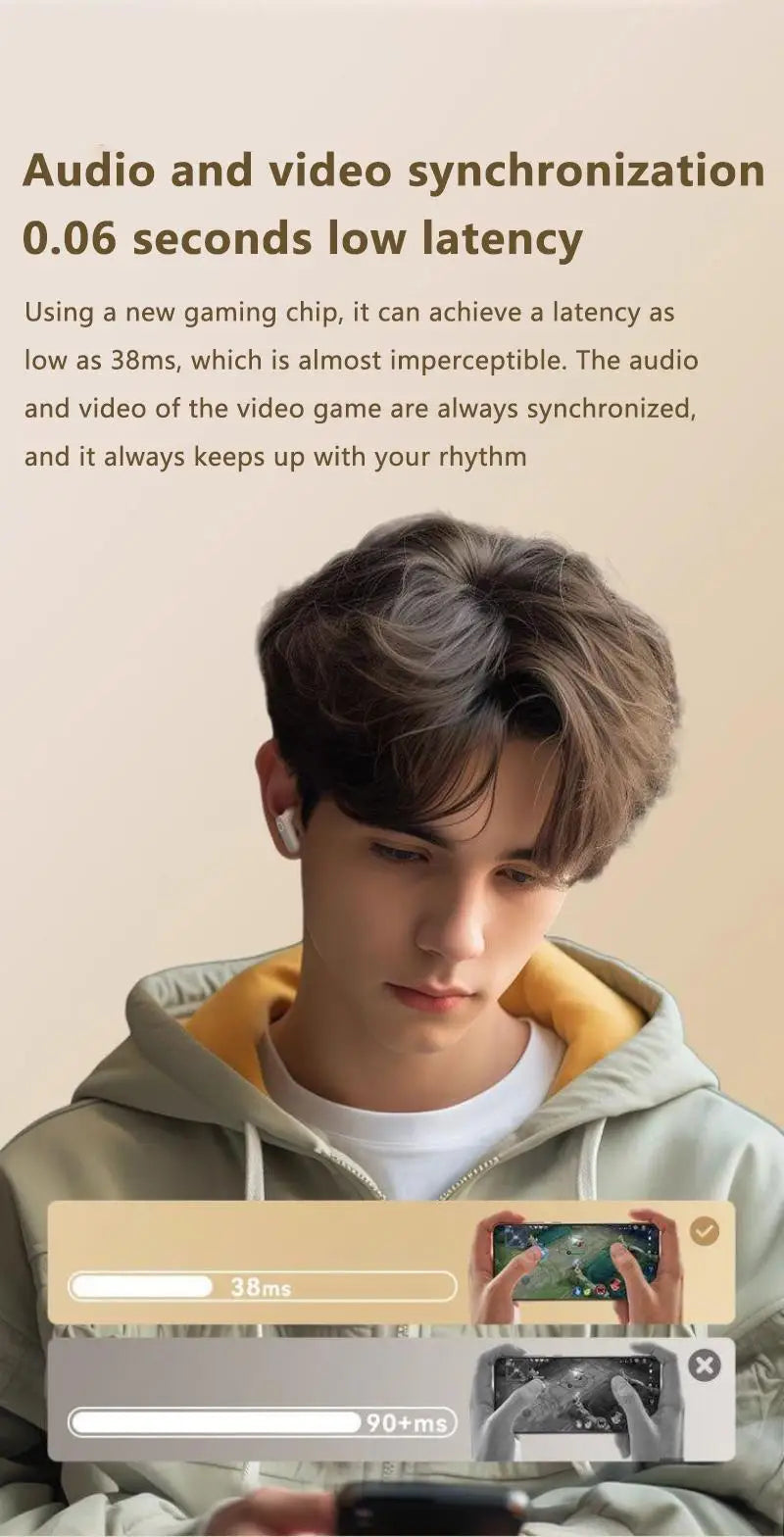 Mini Comfortable Noise-cancelling True Wireless Bluetooth Headphones With High Sound Quality Bluetooth 5.4 Earphones NEW 2025