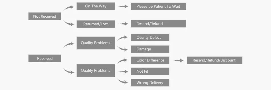 New Fashion Leopard Head Stainless Steel Open Men Women Cuff  Bangles Trendy Mesh Surface Chain Link Bracelets Pulsera