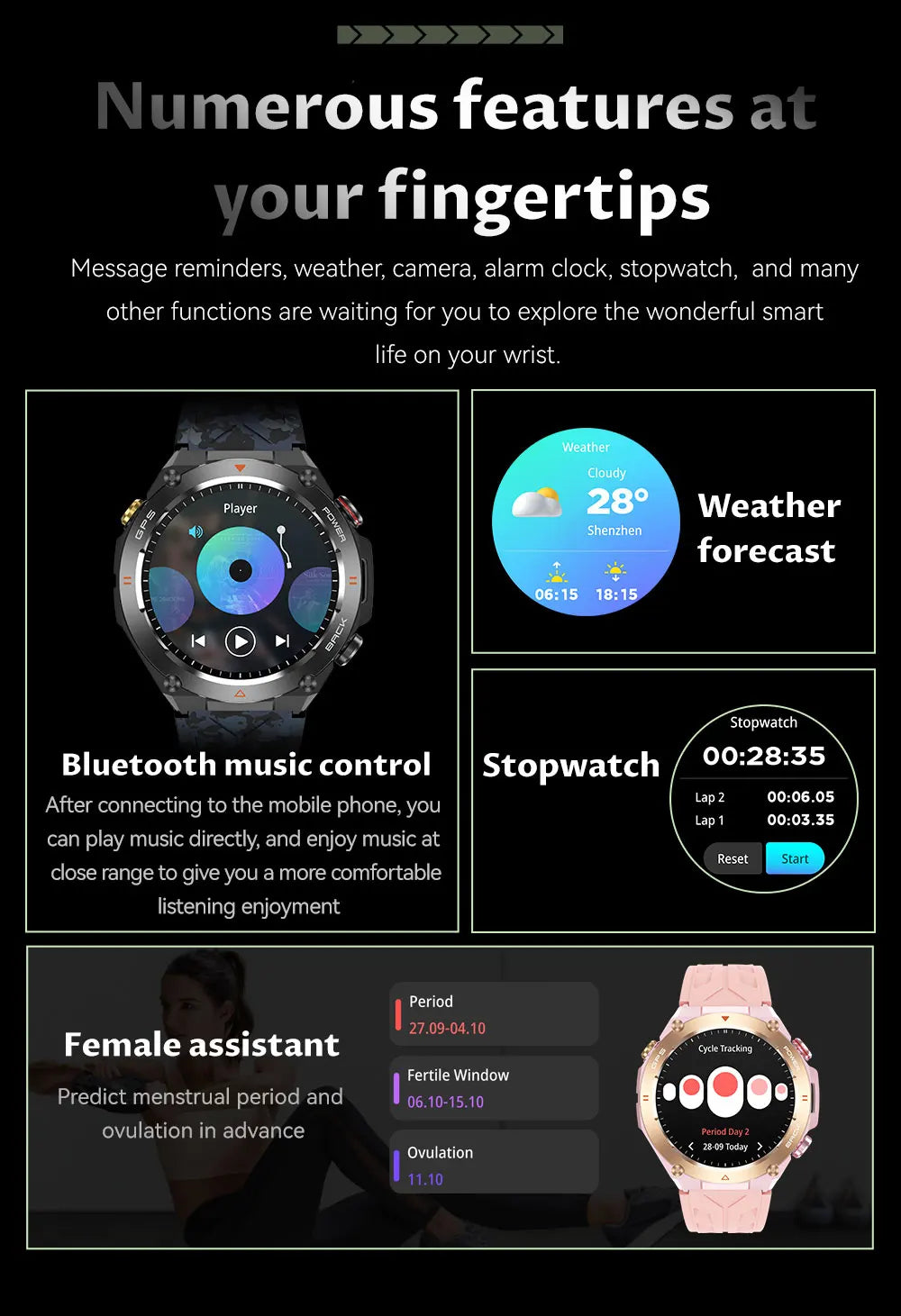 Xiaomi GPS Sports Smart Watch Men Waterproof Fitness Tracker Bluetooth call