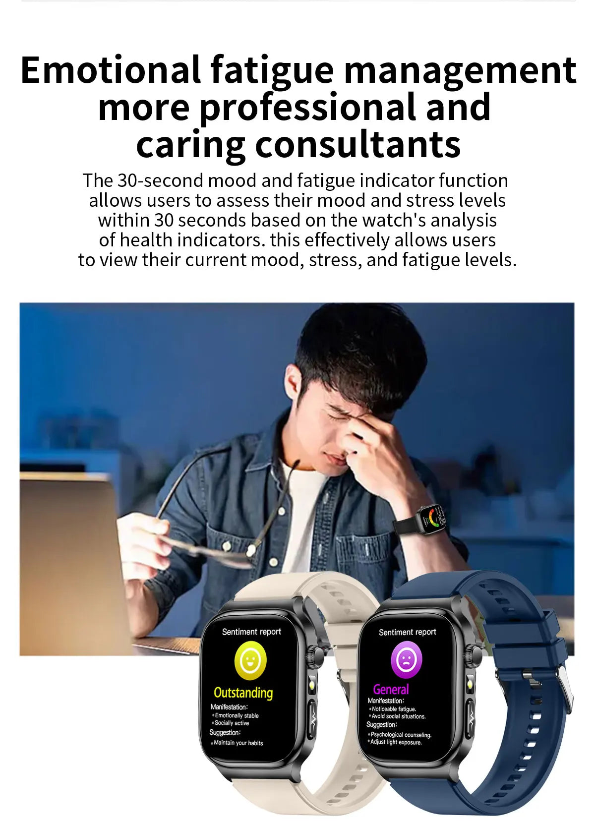 2025 New Five organ examination Health Care Smart Watch Men ECG+PPG Uric Acid Blood Fat Bluetooth Call Sports tracker Smartwatch