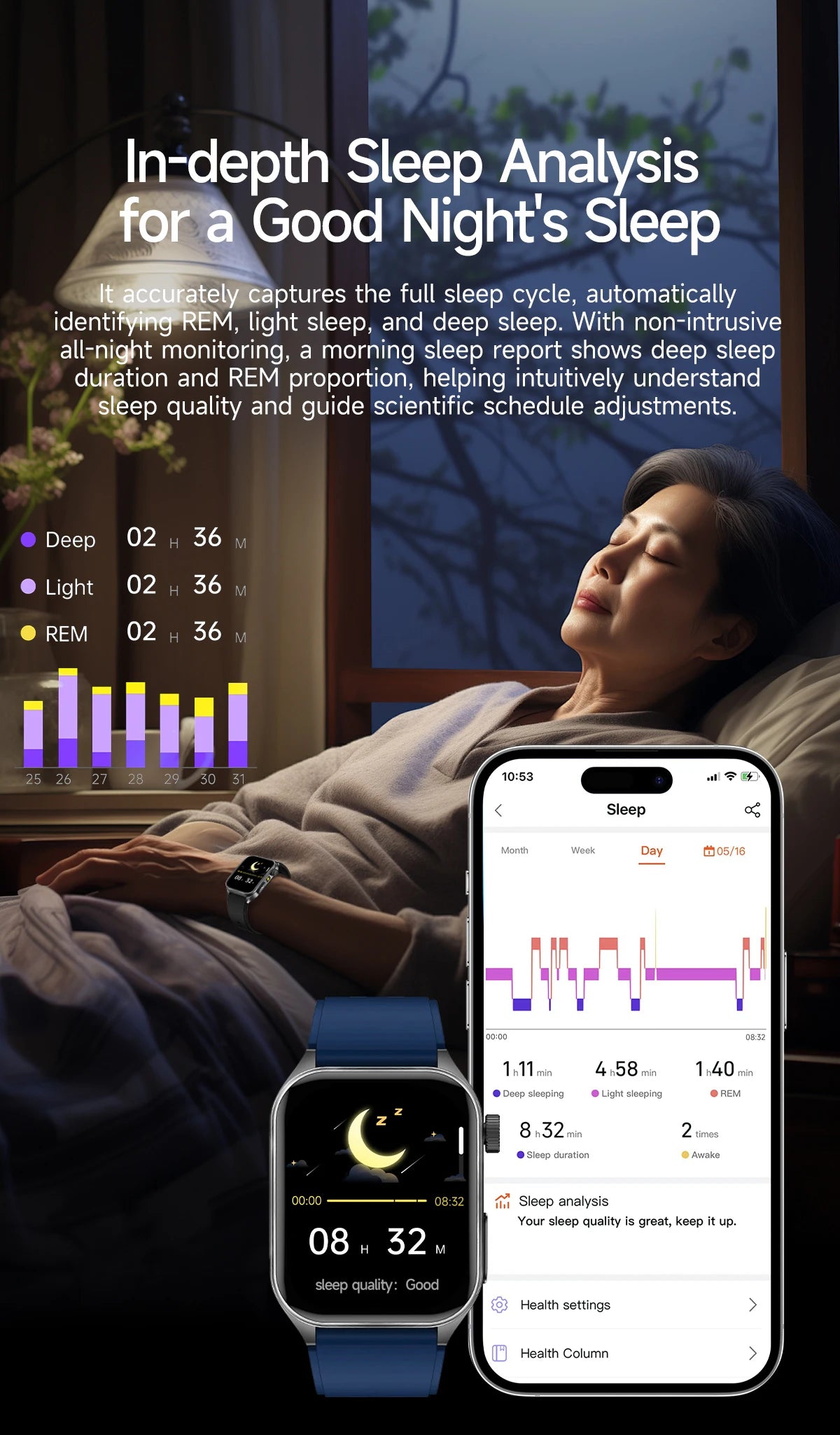 2025 Laser Treatment Three High SmartWatch 1.95" Sapphire Curved Screen ECG+PPG Blood fat Uric Acid Health Diagnosis Smartwatch