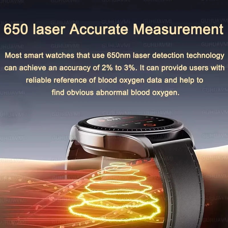 GUHUAVMI NEW Fashion Health Expert Laser iagnosis Smart Watch Men ECG+PPG Three highs  Blood Pressure Heart Rate HD Call Watches