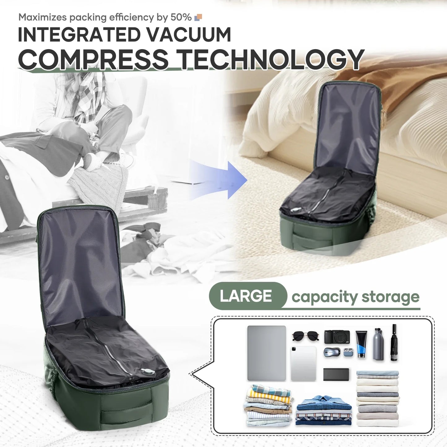 Ryanair 40x30x20 Travel Backpack Vacuum Compression Backpack with Pump,  Wizzair Cabin Bag 15.6" Laptop Travel Bag，Storage Bag