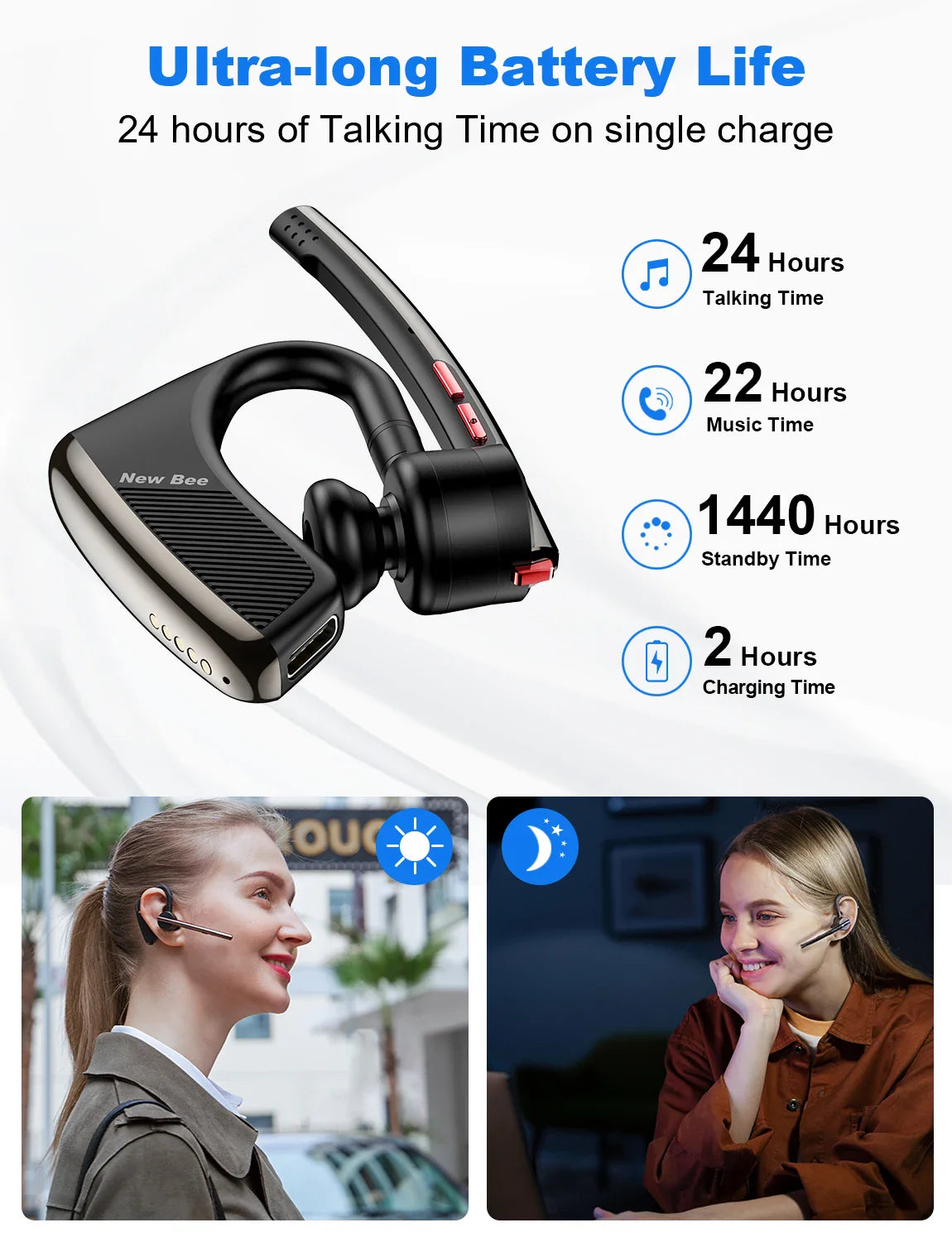 New Bee M50 Bluetooth Headset Wireless Earpiece Earphones 24 Hrs Talk Time V5.2 Headphones with Dual Mic CVC8.0 Handsfree