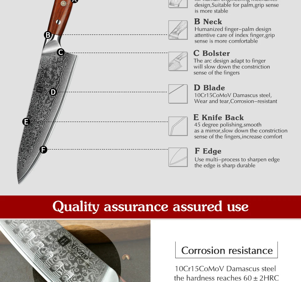 1PCS or 3PCS Kitchen Knife Sets Japanese Forged Damascus Steel Chef