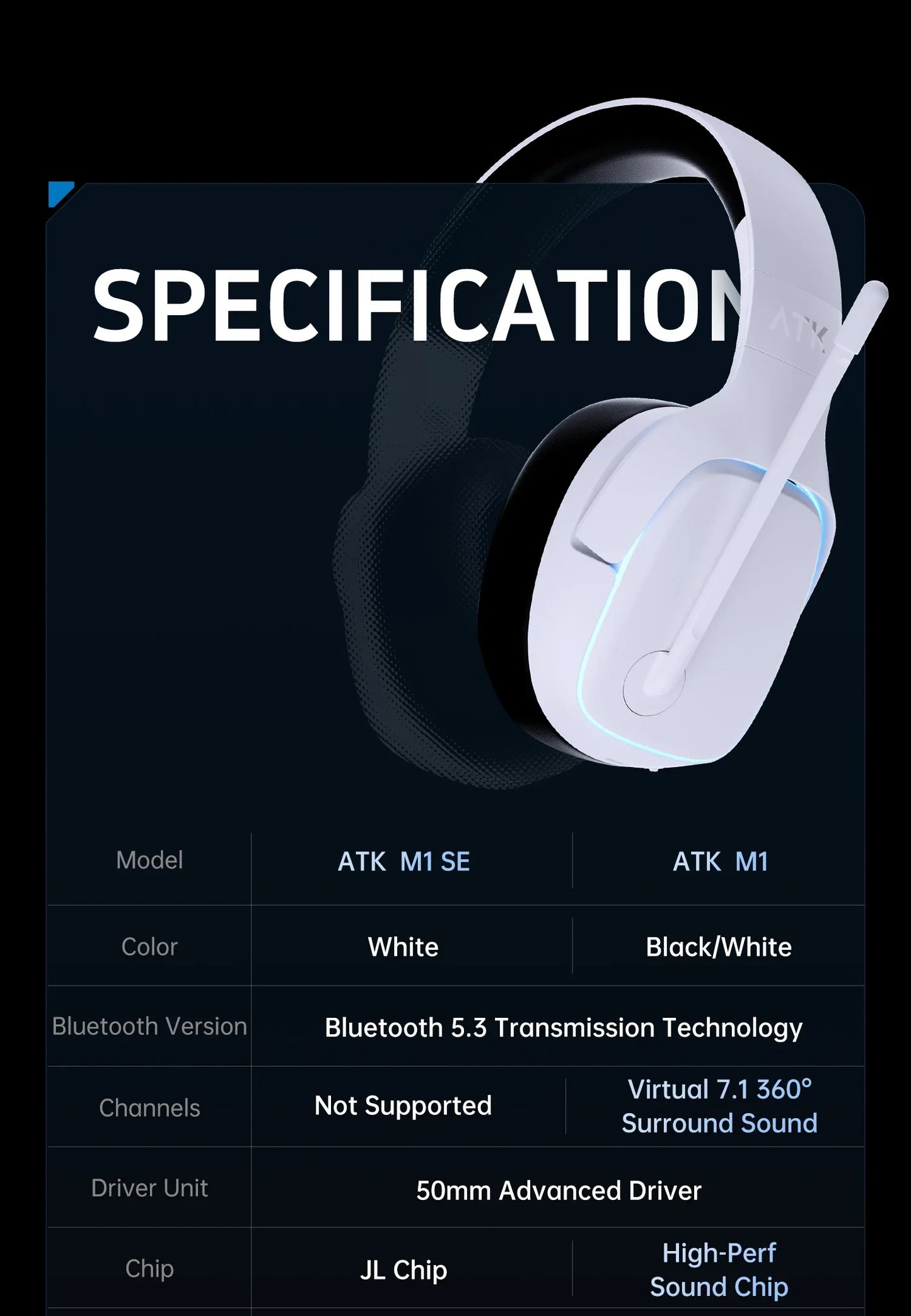 ATK M1 Game Headset Three Mode Wireless Headworn PS5  PC Gaming Headset Microphone Virtual 7.1 Surround Noise Reduction Headset