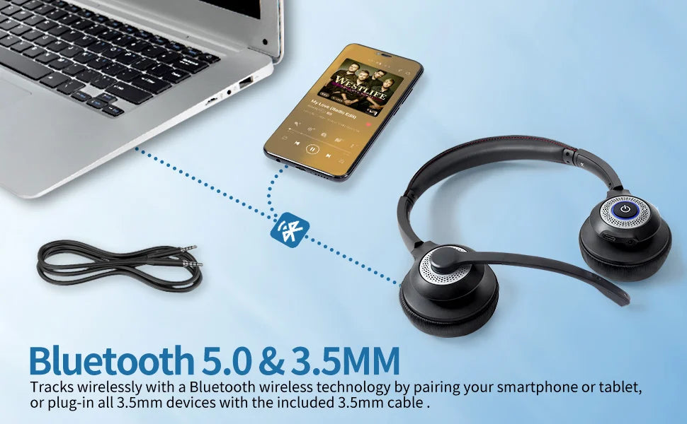 JIAMQISHI EH02U Wireless Bluetooth Headset ANC MIC for Work Computer Headphones USB Dongle Mute Mic for MacBook Headset Phone
