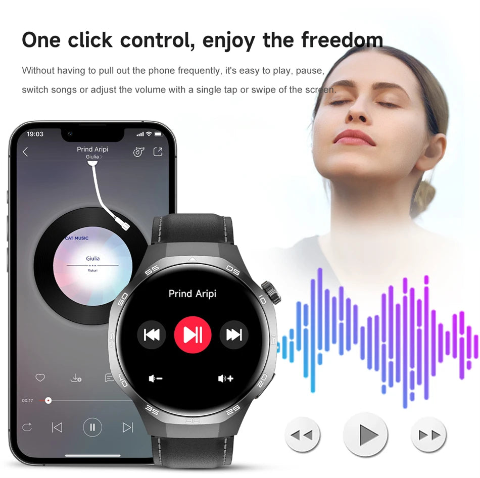 For Huawei Watch GT5 Pro Smart Watch 1.53 Inch HD AMOLED Screen