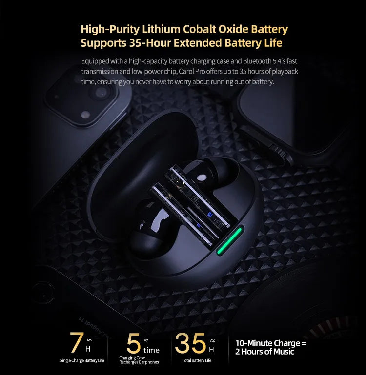 KZ Carol Pro TWS Bluetooth Earbuds True Wireless Active Noise Reduction 6 Mics Waterproof Earplugs LDAC SBC Audio