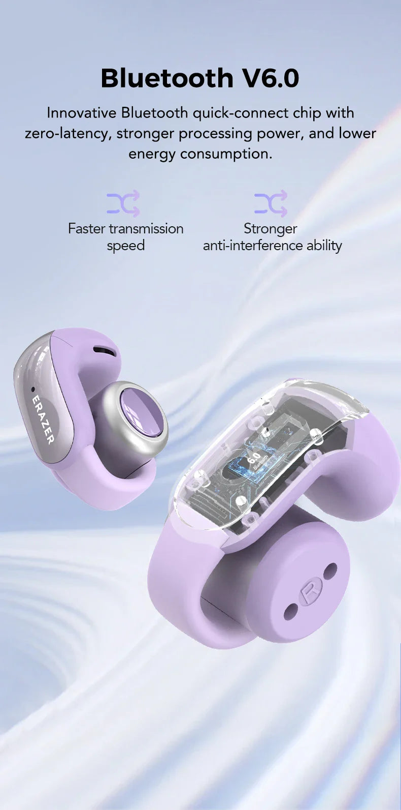 Translator ERAZER XF28 Bluetooth V6.0 Open-ear True Wireless EarbudsTranslation Earphones Office Travel,ASMR Headset APP